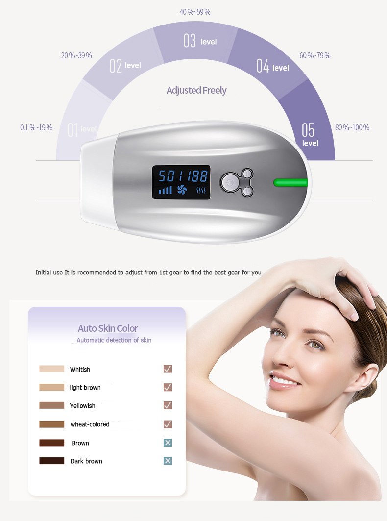 2018 depilador a laser for adult The Newest LCD 500000 times IPL epilator Permanent depiladora Laser Hair Removal Machine 24