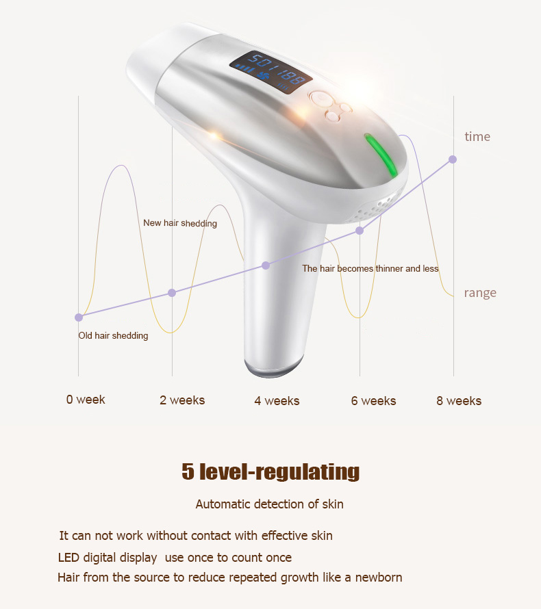 2018 depilador a laser for adult The Newest LCD 500000 times IPL epilator Permanent depiladora Laser Hair Removal Machine 22