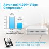 ANNKE Wireless Camera System, 8CH 1080P Full HD Wireless