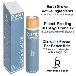 Roots Shampoo Original Formula | Hair Growth Stimulating Shampoo