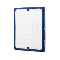 Blueair Classic Replacement Filter, 200/300 Series Genuine DualProtection Filter