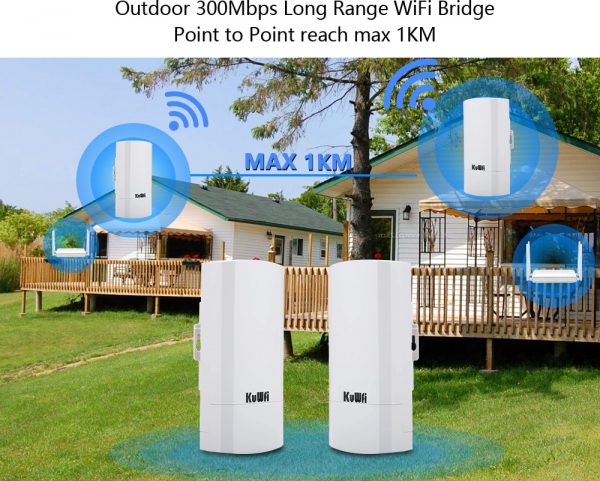 Wifi Router 300Mbps Wireless Router Repeater