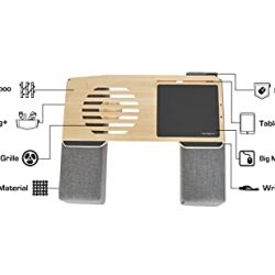 Lap Desk for Notebooks or Wireless Equipment