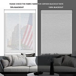 Remote Controlled Smart Blind for Window