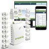Real Time Electricity Monitor for Home and Work Place