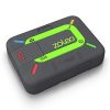 Emergency SOS Alerting Satellite Communicator