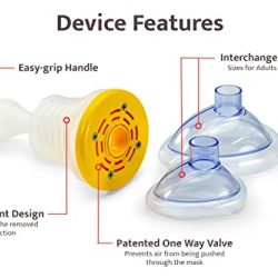 Choking Rescue Device Home Kit Pack