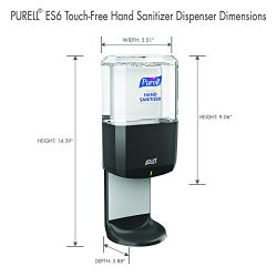 Hand Sanitizer Dispense Automatic