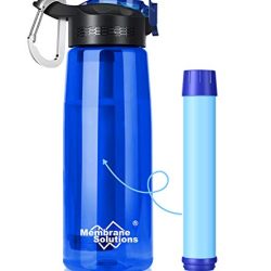 Travel Water Filter Bottle