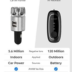 Car Air Purifier Ionizer & Dual Fast Charge USB