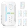 Spider, Mosquito Pest Repeller