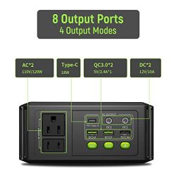 Camping Travel Portable Power Station