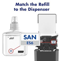Hand Sanitizer Dispense Automatic