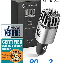 Car Air Purifier Ionizer & Dual Fast Charge USB
