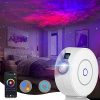 Make Room Ambient with Sky Night Light Star Projector