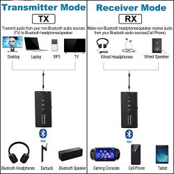 Bluetooth Audio Adapter for TV PC