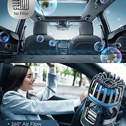 Car Air Purifier Ionizer & Dual Fast Charge USB