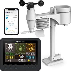 Remote Monitoring Smart Weather Station