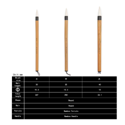 Artsecret BW-342 Goat Hair Brush Set – Ideal for Watercolor, Calligraphy, and Oriental Folk Art