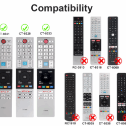 Durable Anti-Slip Silicone Case for Toshiba Remote Control – Perfect for Protection and Enhanced Grip
