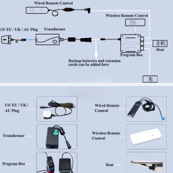 Electric Remote-Controlled Hydraulic Hinge – Ideal for Basement Wine Cellar Doors
