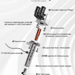 Goliath V2 Hotend: Precision Air, Water Cooling for High-Speed 3D Printing