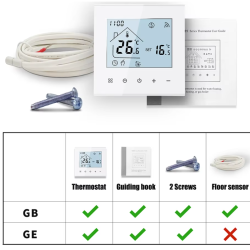 Smart WiFi Floor Heating Thermostat with Remote Control Capability