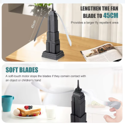 360° Fly Repellent Fan with Reflective Blades for Pest-Free Outdoor Dining